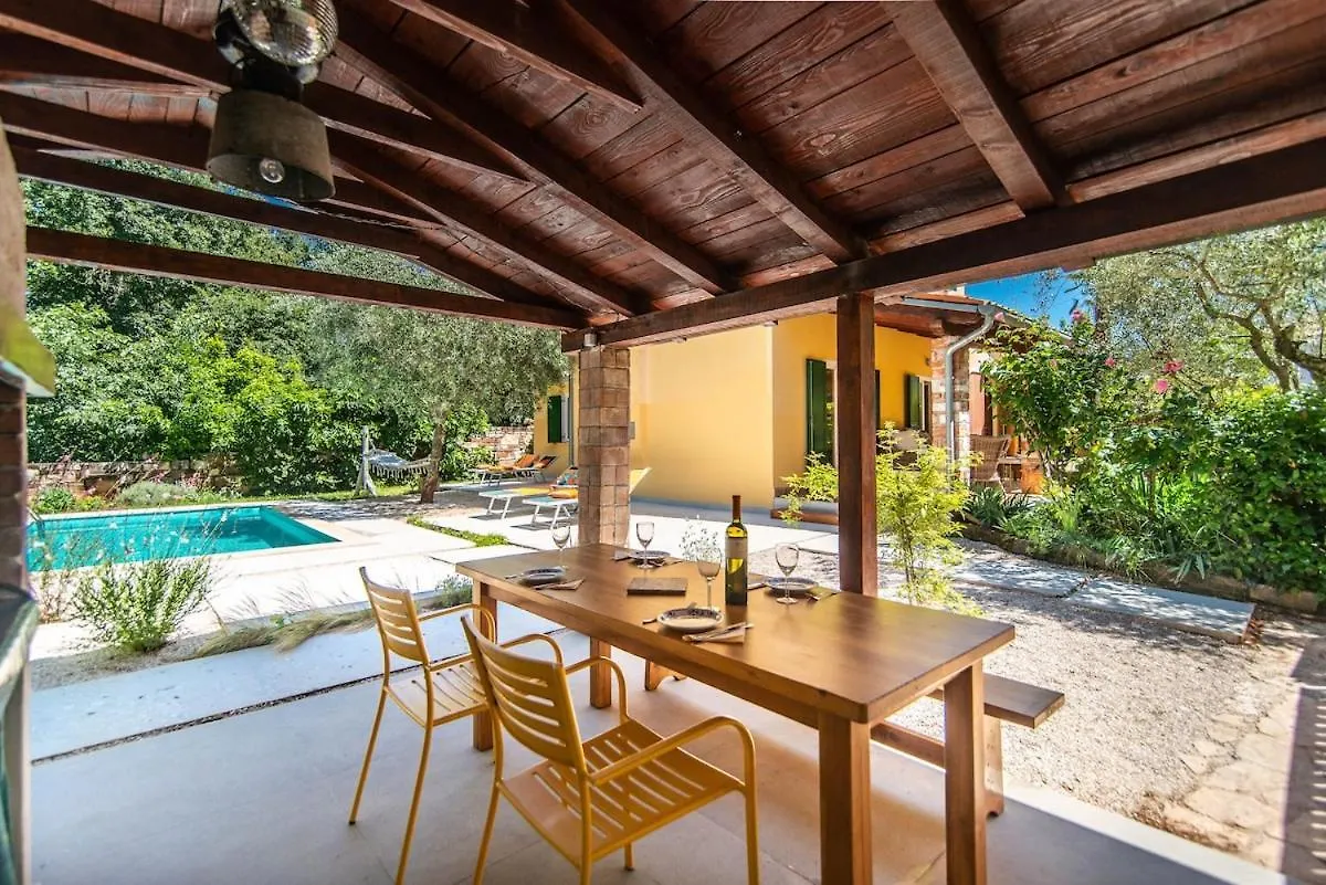 Casa Peronospora By Kompas Villas Cepljani