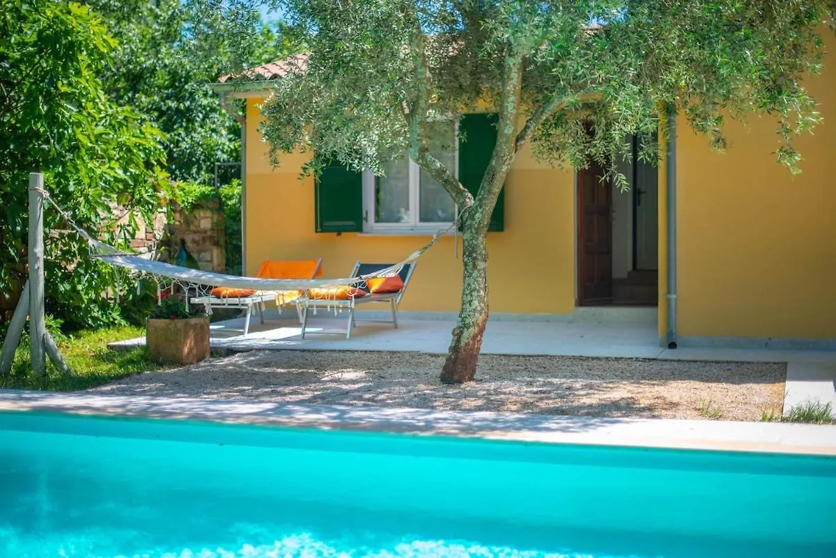 Casa Peronospora By Kompas Villas Cepljani