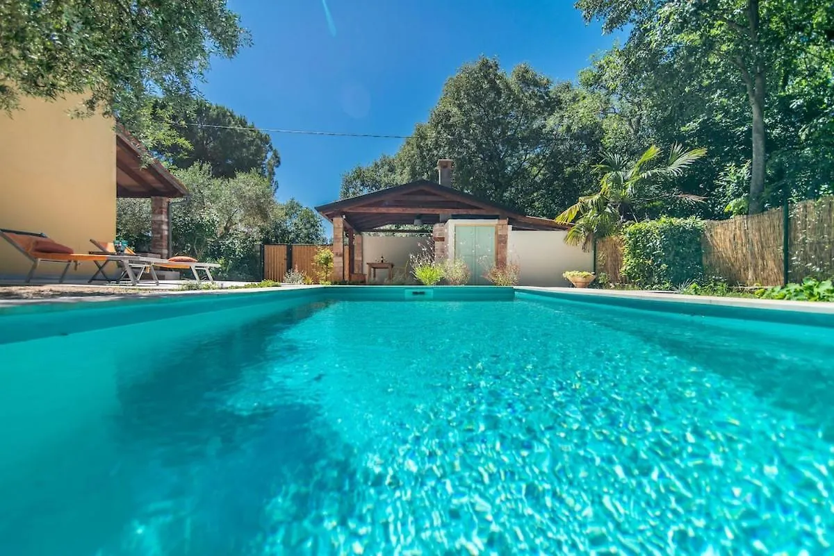 Casa Peronospora By Kompas Villas Cepljani